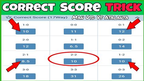 digit in the score meaning in betting|Correct Score Betting System Meaning ᐅ Strategies for Betting .